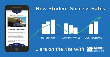 Student Retention Rates at Community Colleges